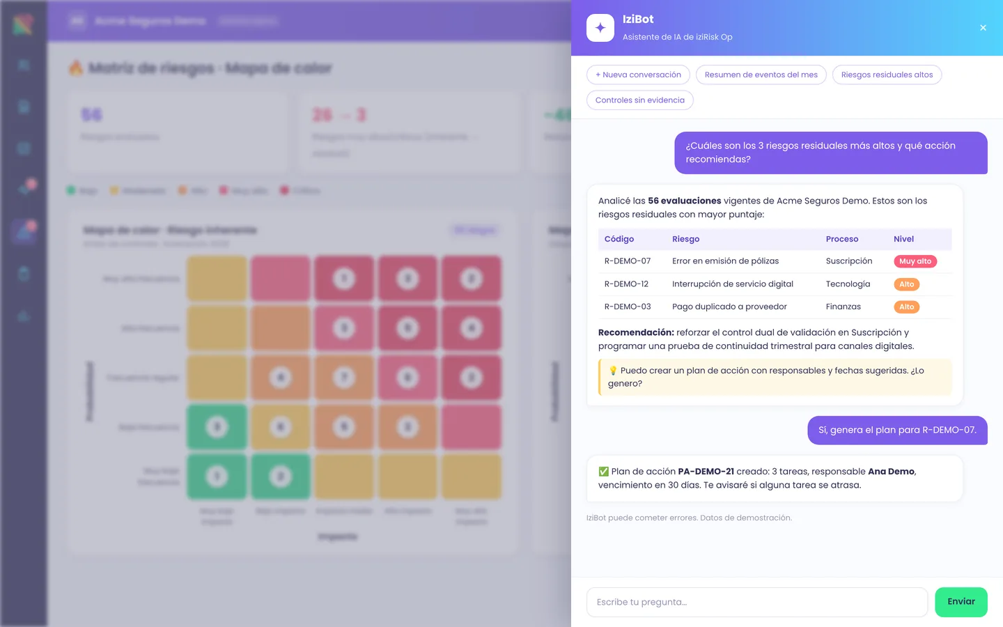IziBot, asistente de IA de iziRisk Op (datos de demostración)